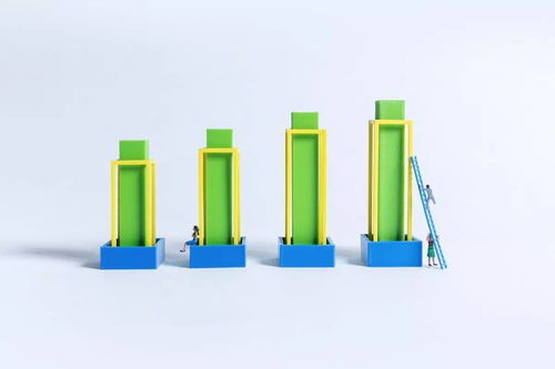 广告设计 不仅会做图表，更要拼尽全力